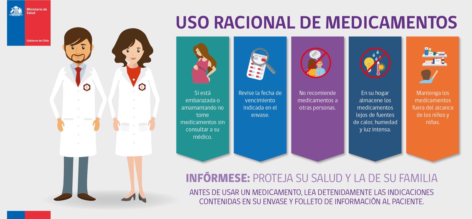 Uso racional de medicamentos: si está embarazada o amamantando no tome medicamentos sin consultar a su médico; revise la fecha de vencimiento indicada en el envase; no recomiende medicamentos a otras personas; almacénelos lejos de fuentes de calor, humedad y luz intensa; manténgalos fuera del alcance de los niños y niñas.